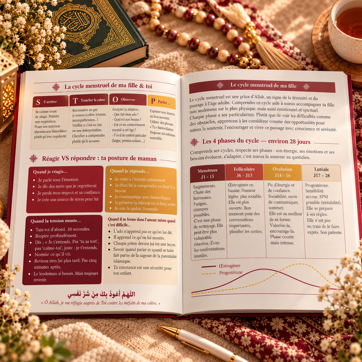 Oum As-Sakina Planner d'une maman d'ado sereine
